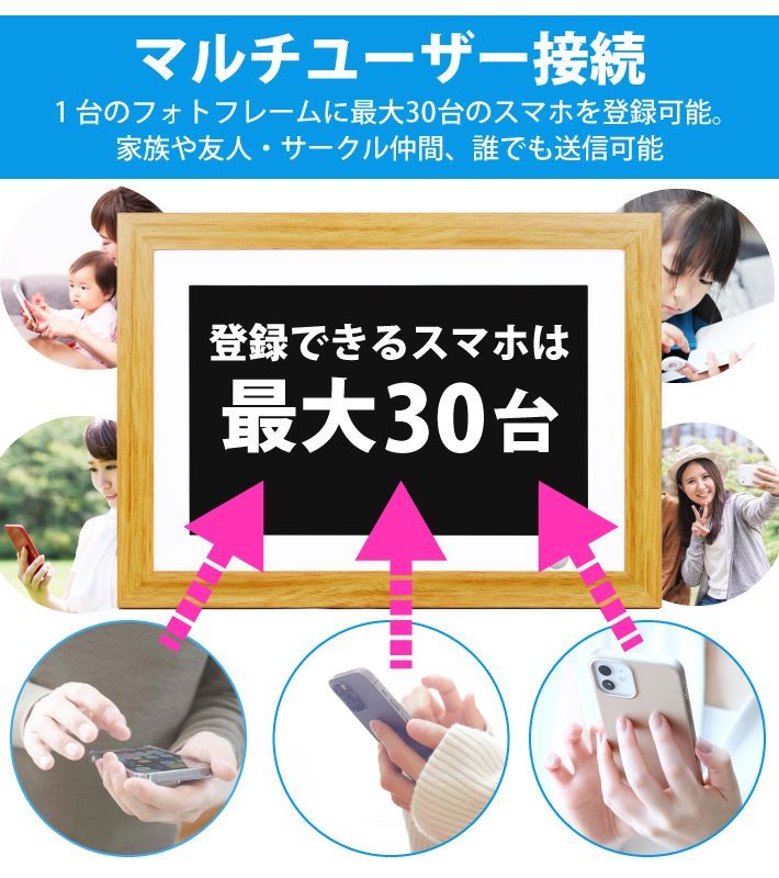 メルカリshops デジタルフォトフレーム 人感センサー 122 02