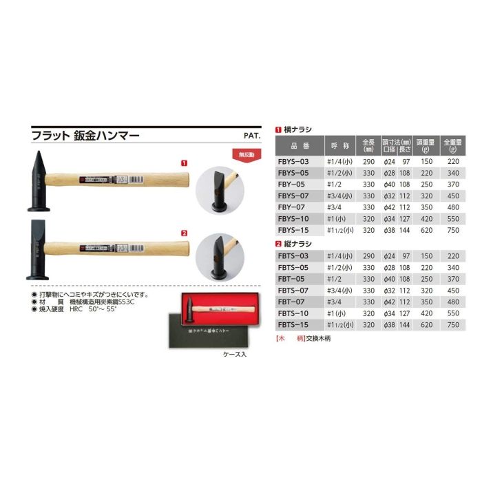 2営業日で発送