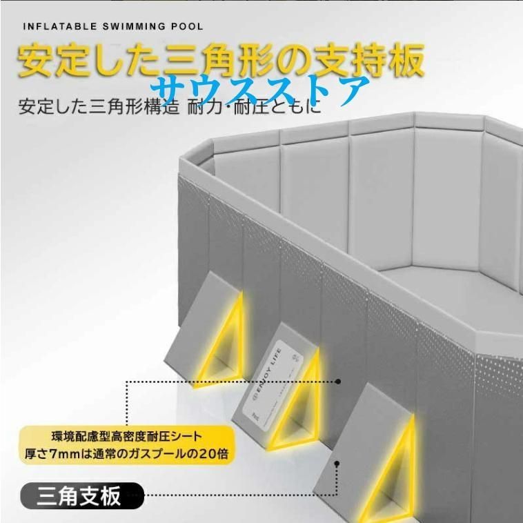 折りたたみ