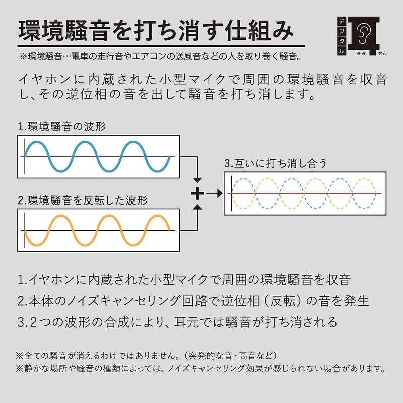 送料無料 ♥ 未開梱 キングジム デジタル耳せん MM4000 WWW_NOITHATQUANGTHANH_NET