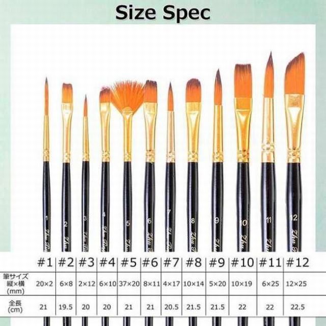 アートセット ステンレス 絵具・筆・パレット お出かけ用のパレットを