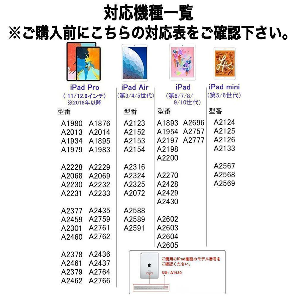 タッチ ペン iPad タブレット スタイラス ペンシル 傾き感知 誤作動防止