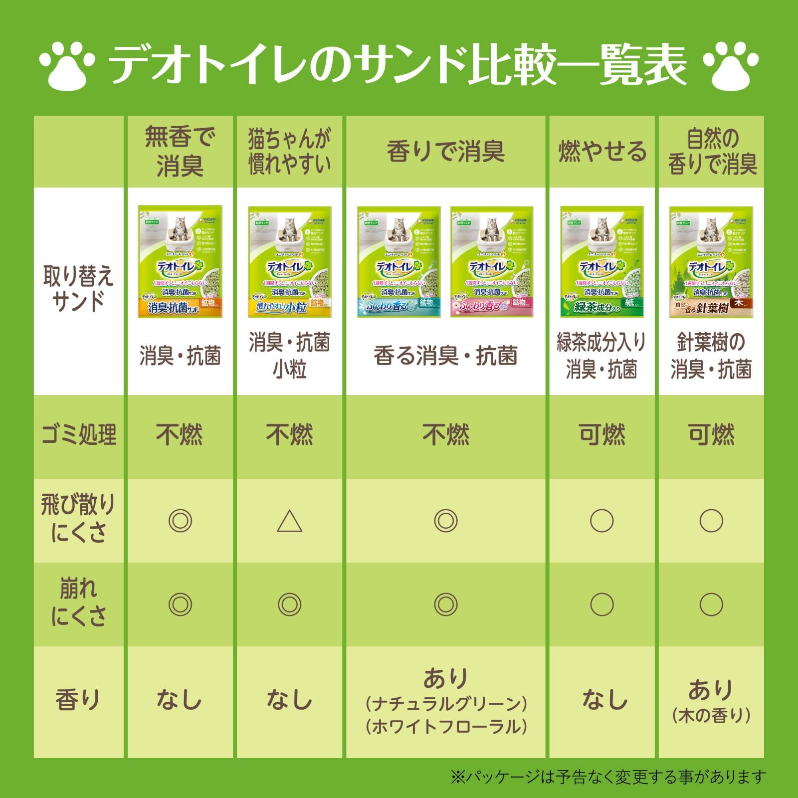 針葉樹の消臭