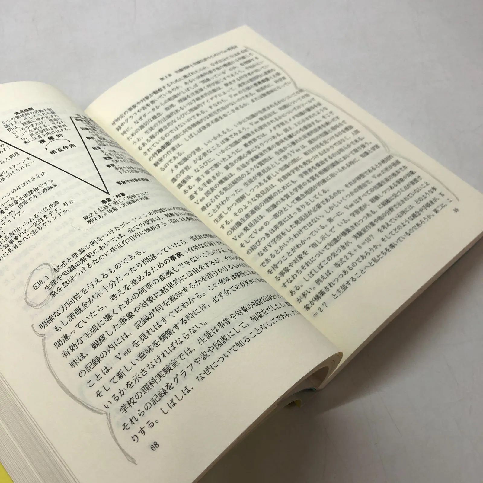 K]子どもが学ぶ新しい学習法: 概念地図法によるメタ学習 J.D.ノヴァック? D.B.