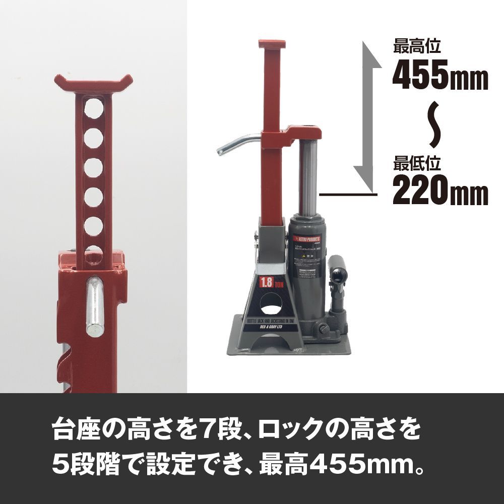 開封済未使用☆ケース付】アストロプロダクツ1.8t 油圧リジッド 開封済未使用☆ケース付】アストロプロダクツ1.8t 油圧リジッド