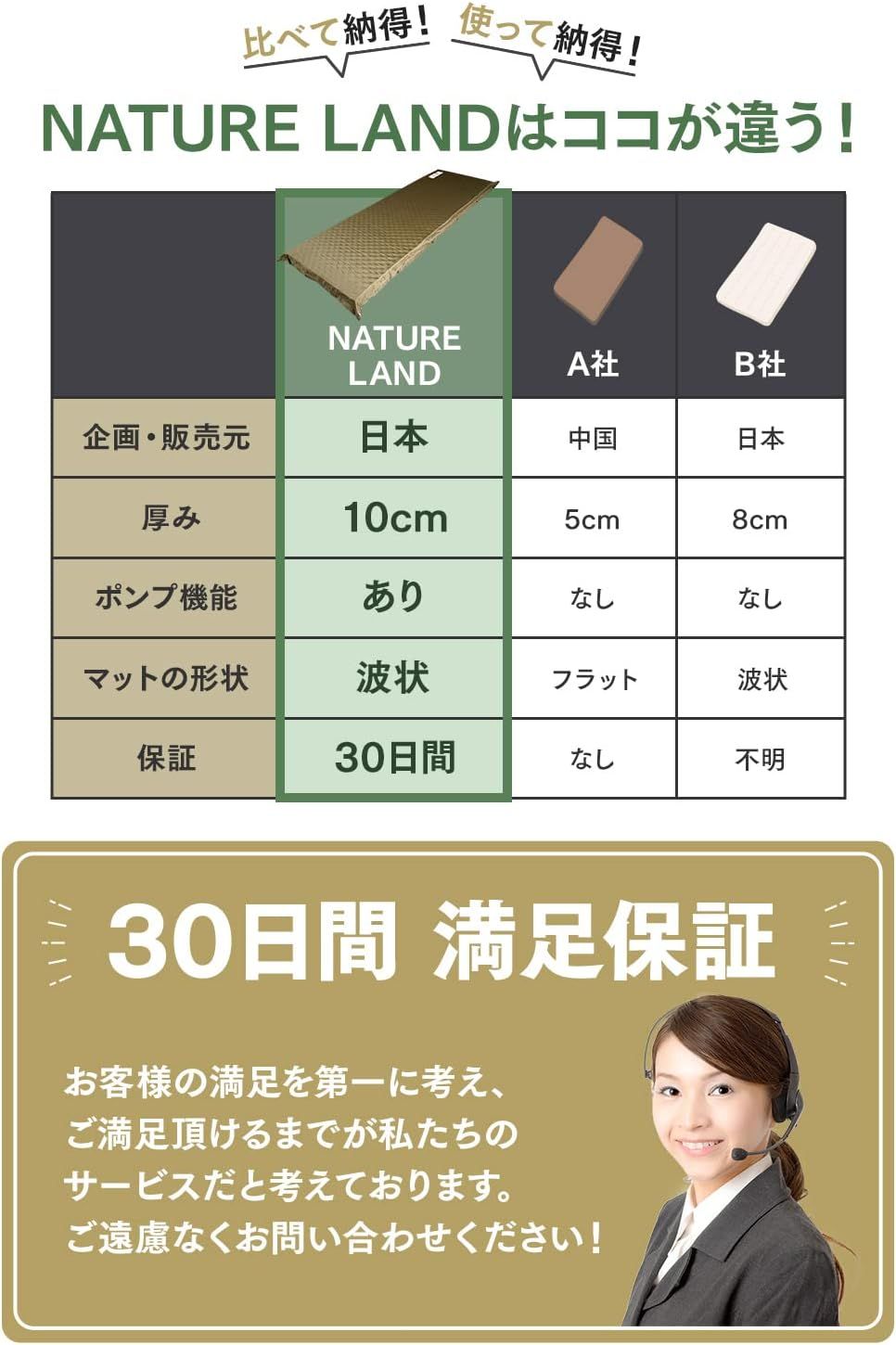 キャンプ