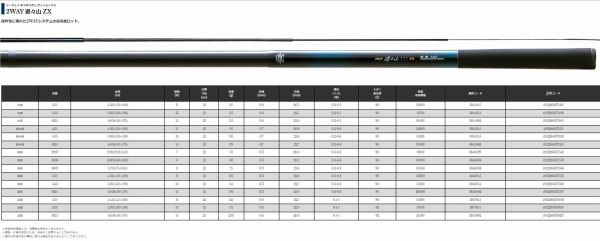 せんよう 2WAY 遊々山 ZX 硬中硬4511