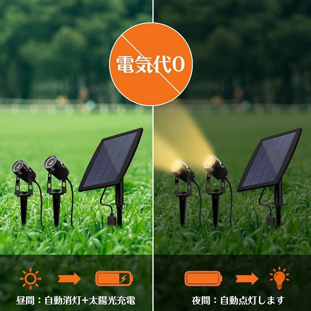 ガーデンライト 埋め込み式 防水 7色 太陽光パネル充電 屋外ソーラー