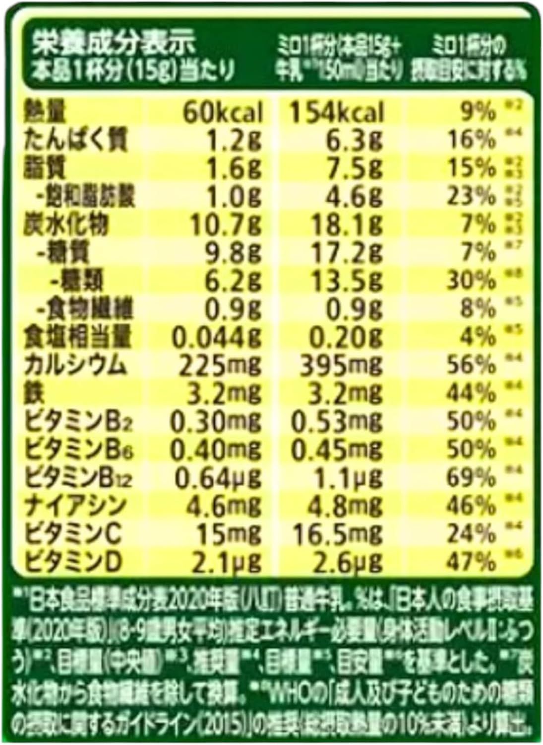 700g