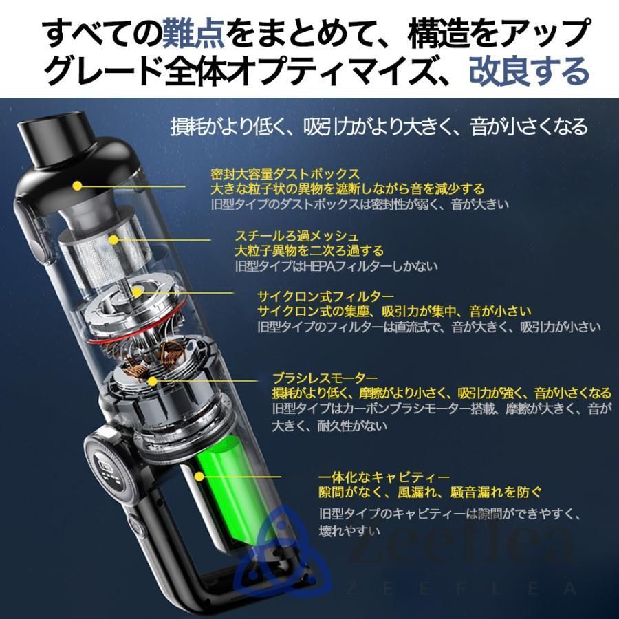 軽量 ハンディ掃除機