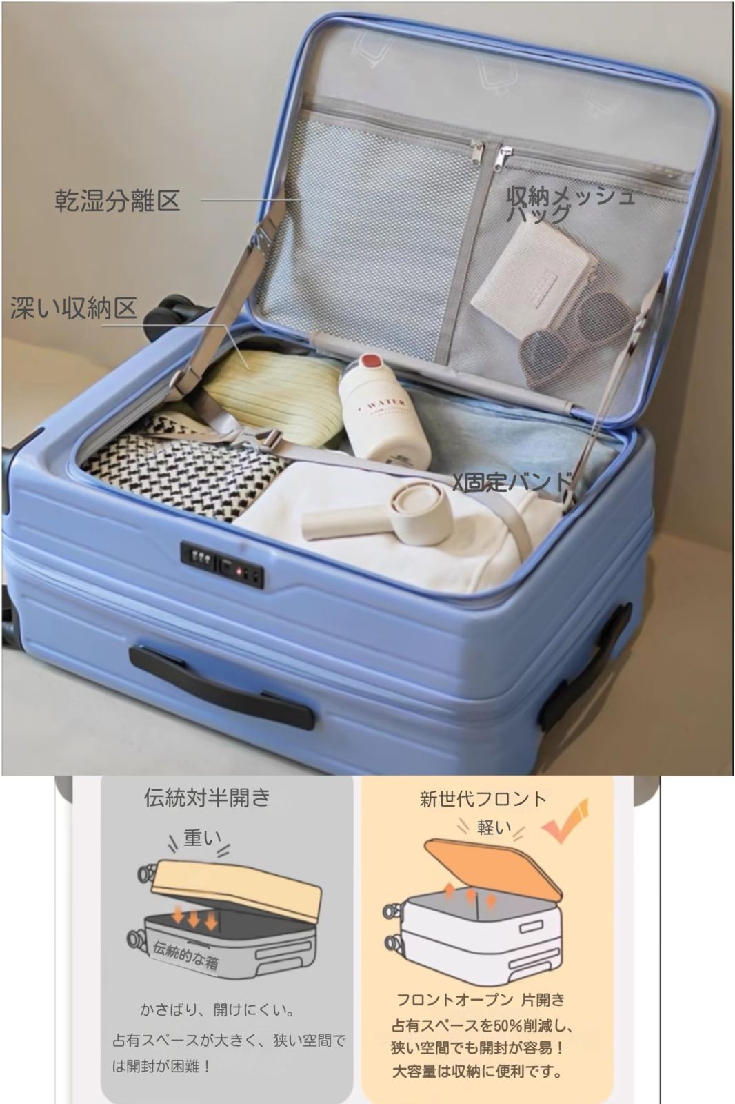 片開き 拡張機能付き フロントオープン 大容量 キャリーケース