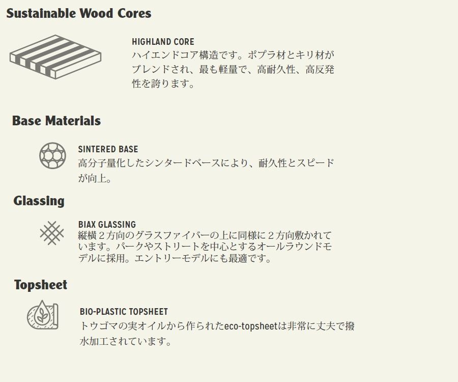 新品】24 ARBOR MANTRA CAMBER - 148 正規品 保証付 レディース
