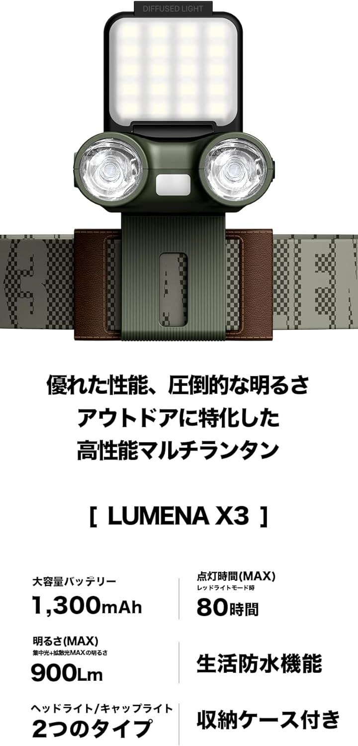 キャンプ 屋外作業