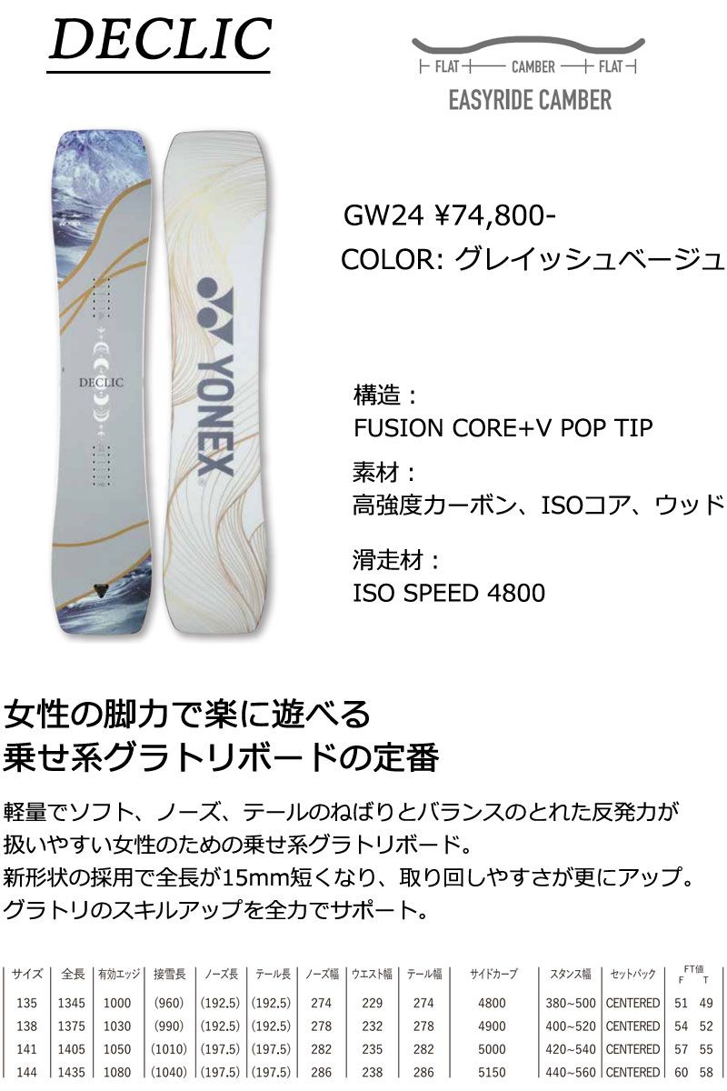 24-25 YONEX ヨネックス DECLIC デクリック レディース スノーボード グラトリ パーク 板 2025 型落ち