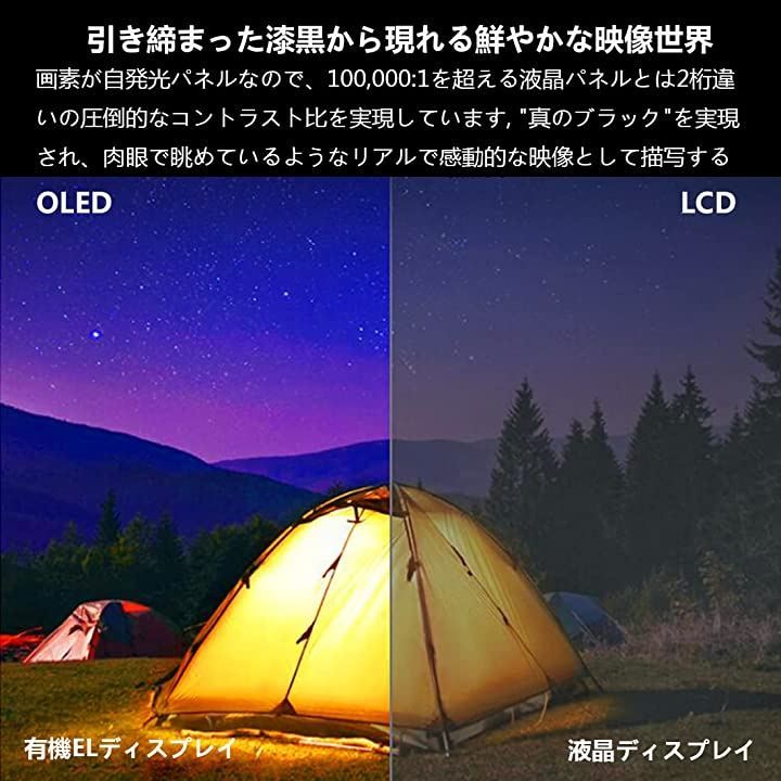 DCI-P3色域 標準HDMI