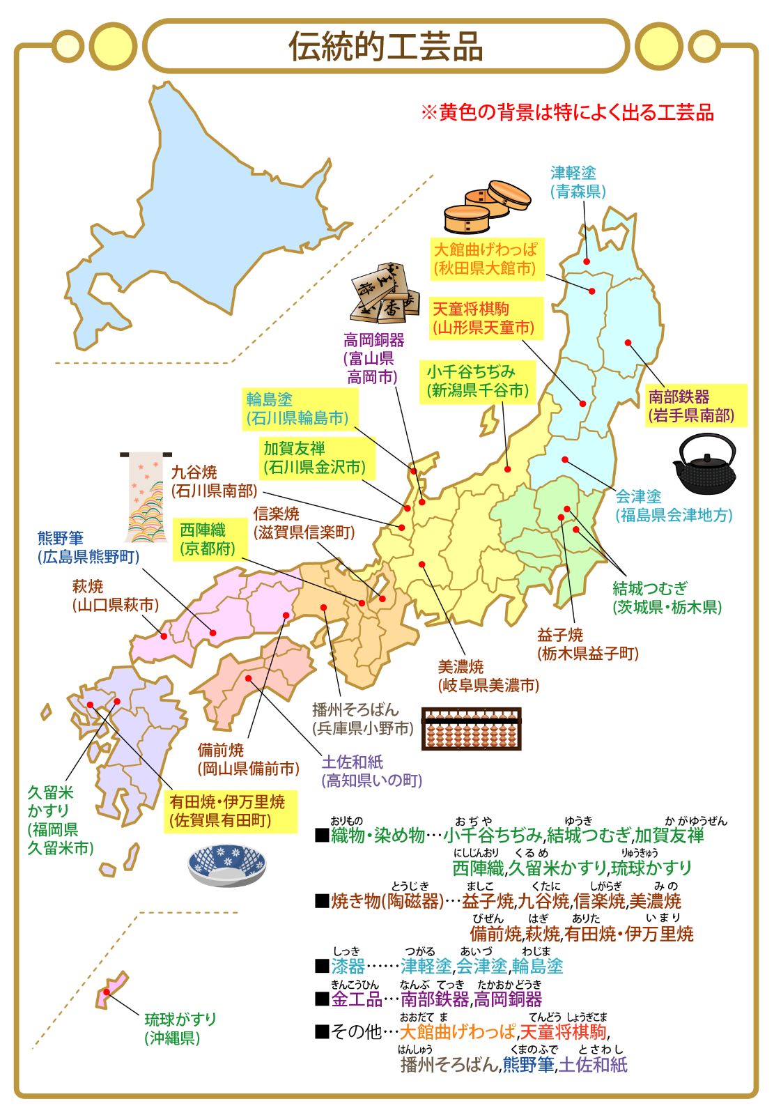書店購入品 中学受験 地理が得意になるセット(1〜６年生まで) 書店購入品 中学受験 地理が得意になるセット(1〜6年生まで)