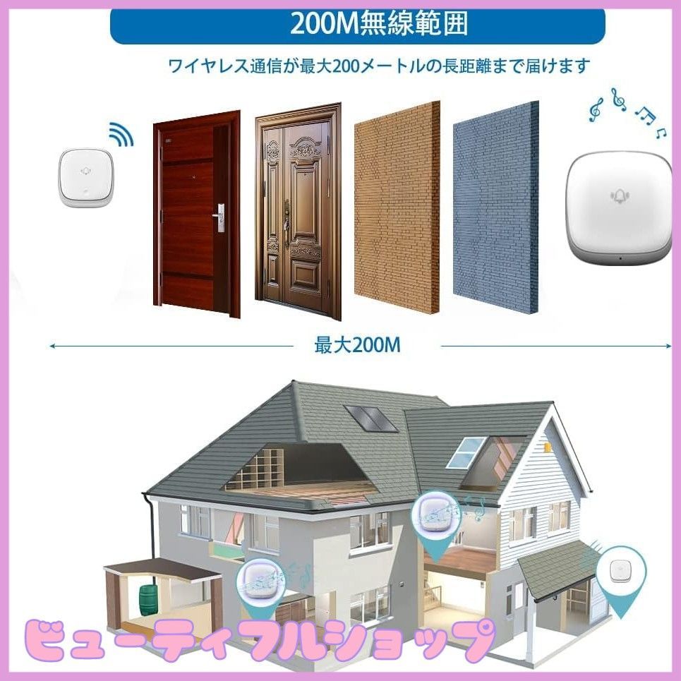 介護呼び鈴ドアベル