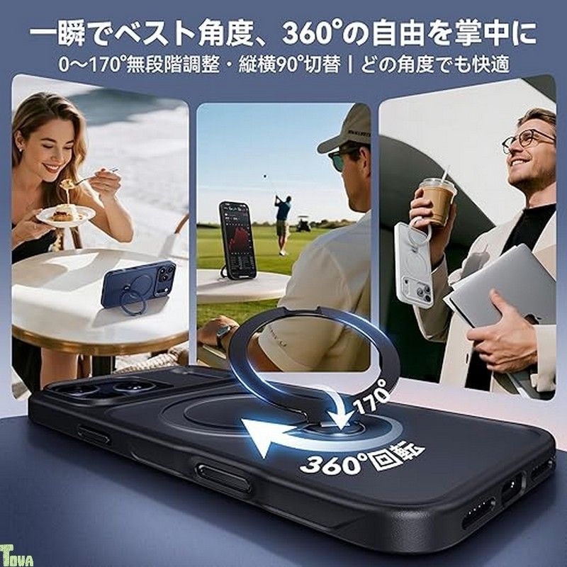 米軍MIL規格