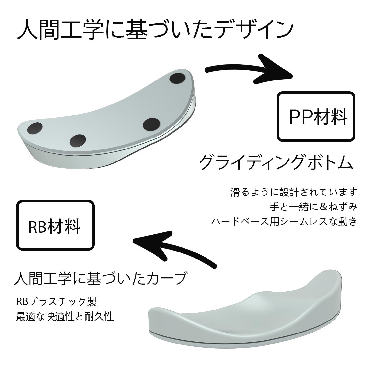 【在庫セール】マウスレスト パームレスト パソコンクッション ハンドレスト - 左手用 エルゴノミック 手首置き マウスリストレスト 疲労低減 柔らかい素材 通気性 肌に刺激なし メモリー綿 AJAZZ 滑り止め基板 左右の手を兼備 軽量 コンパクト オフィス