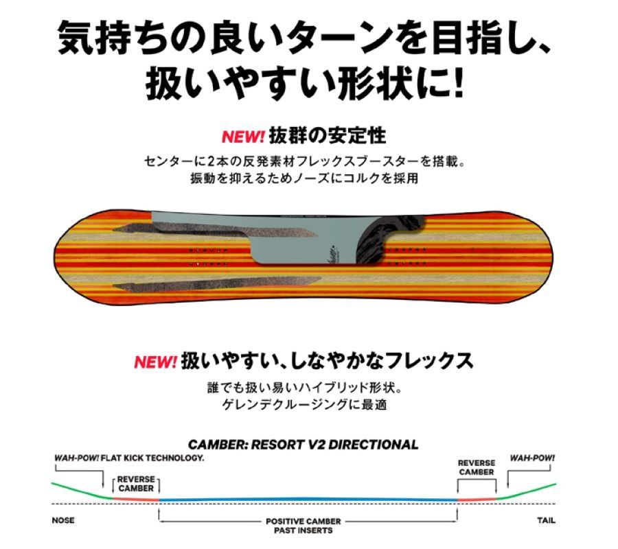 新品】24 CAPiTA THE NAVIGATOR 158 正規品 保証付 パウダー スノーボード フリーライド - メルカリ