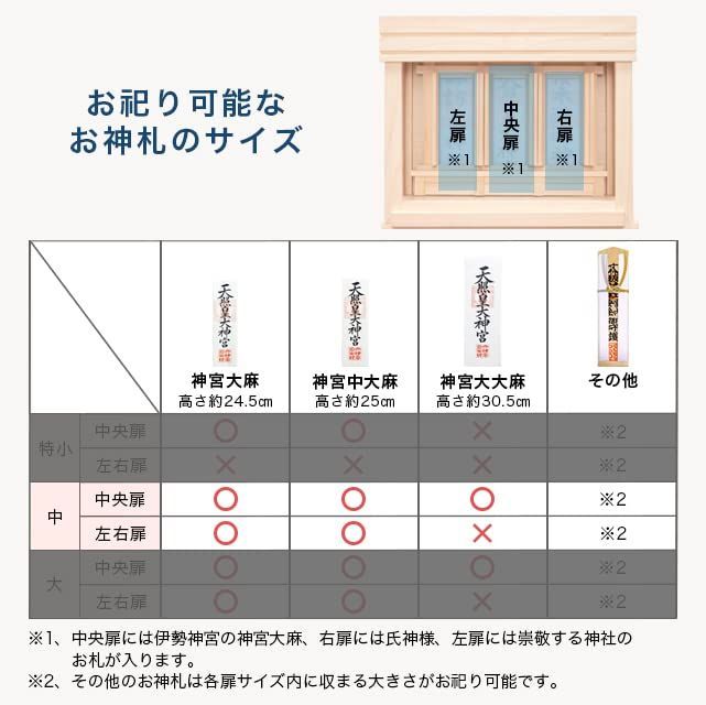 在庫処分】神棚の匠 神棚 三社造り 低床式 謙信 中サイズ 外寸 高さ