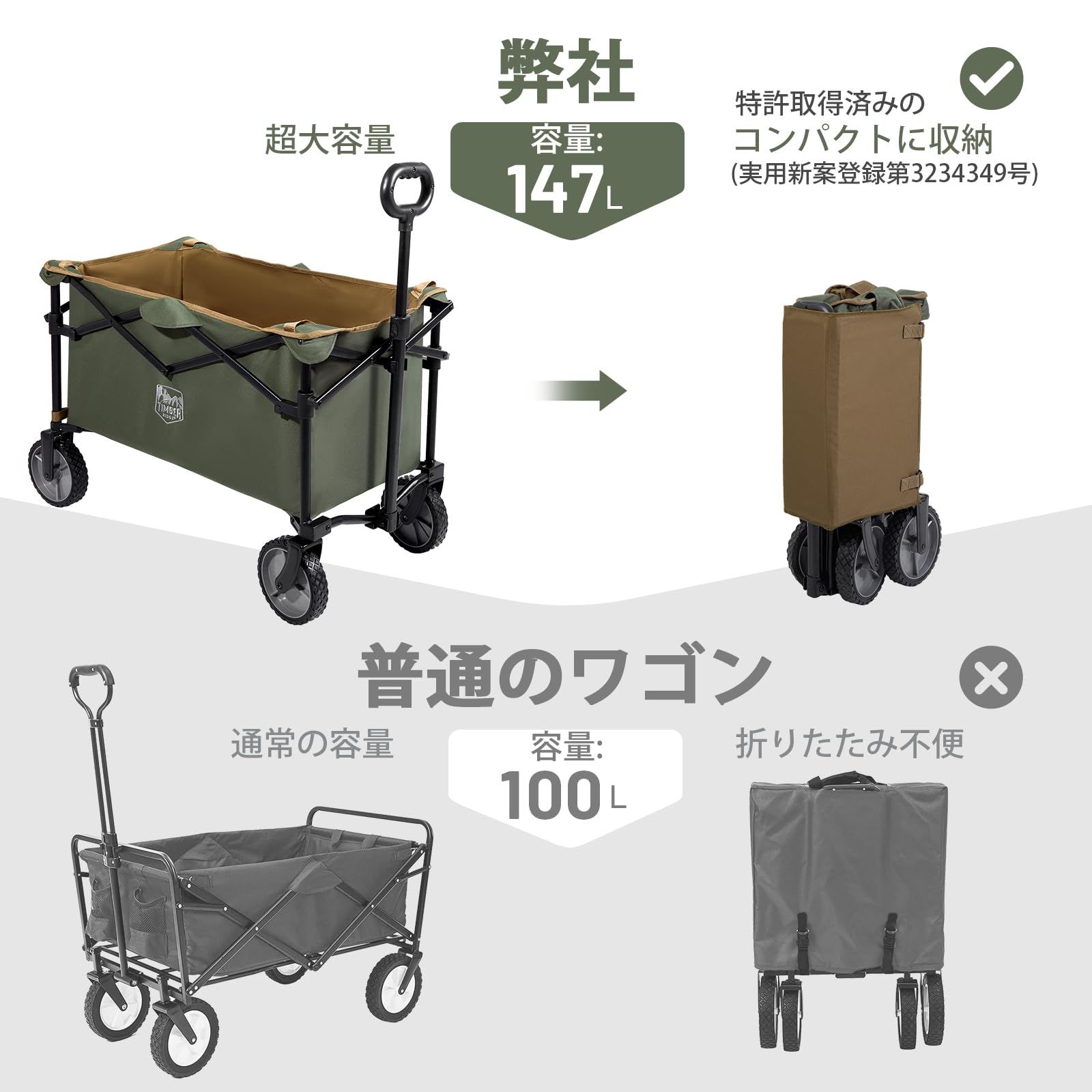 特許取得済みのコンパクト設計 釣り