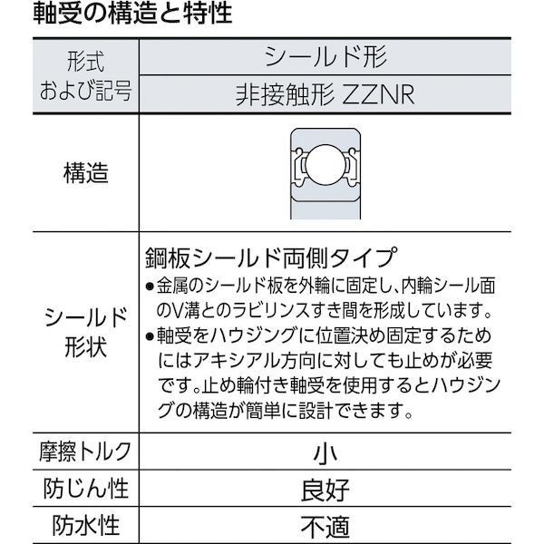 新品・7営業日以内発送】ＮＴＮ 6010ZZNR/2A Ａ小径小形ボールベアリング 止め輪付両側シールド 内径５０ｍｍ外径８０ｍｍ幅１６ｍｍ  6010ZZNR/2A 224-8476 小径小形ボールベアリング【沖縄離島販売不可】 - メルカリ