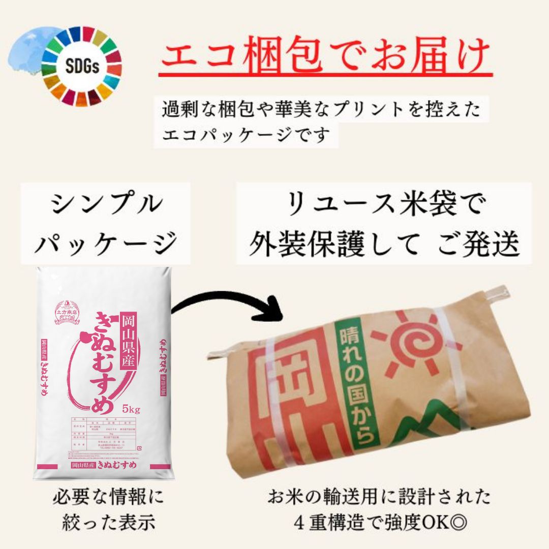 令和7年産】岡山県産 きぬむすめ 5kg 送料無料 - メルカリ