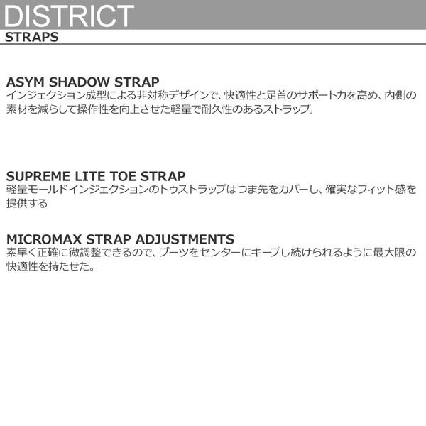 ビンディング バインディング