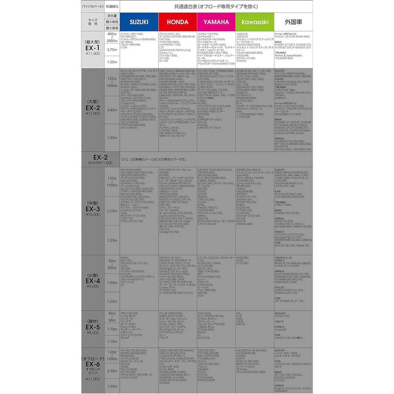 メーカー NANKAI ナンカイ 南海部品 バイクカバーEX バイク用 EX-1