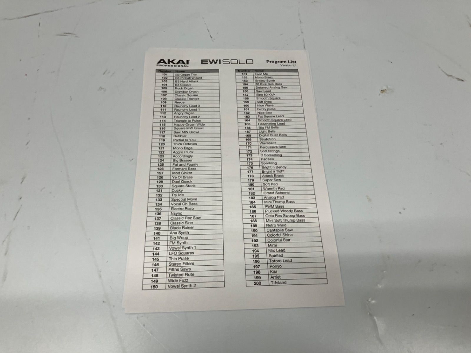 10％クーポン使用可 AKAI