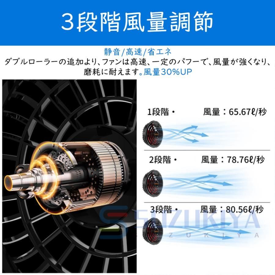 ベスト 2025