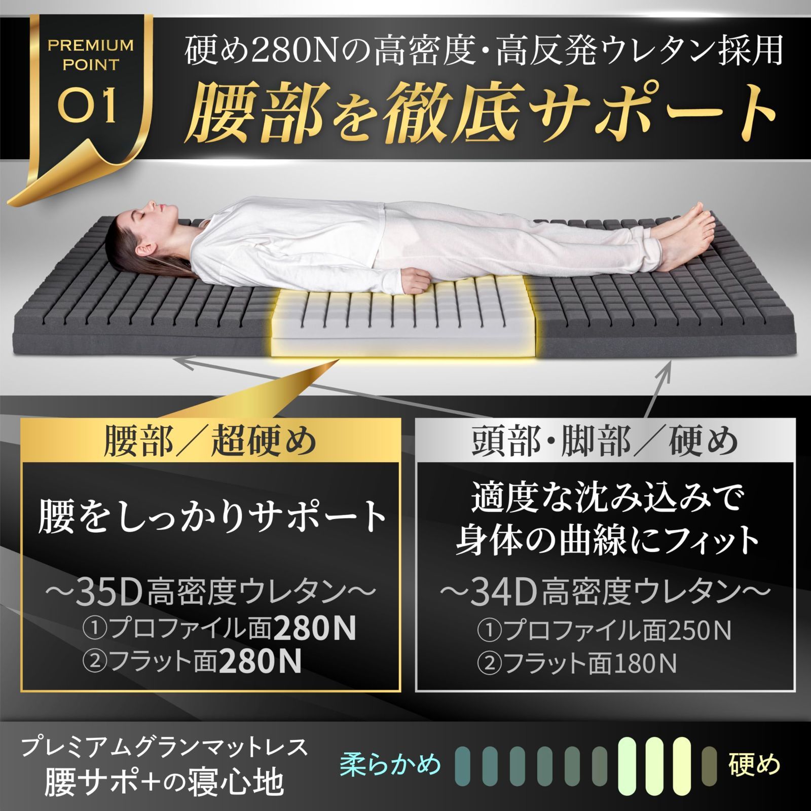 ベッドマット