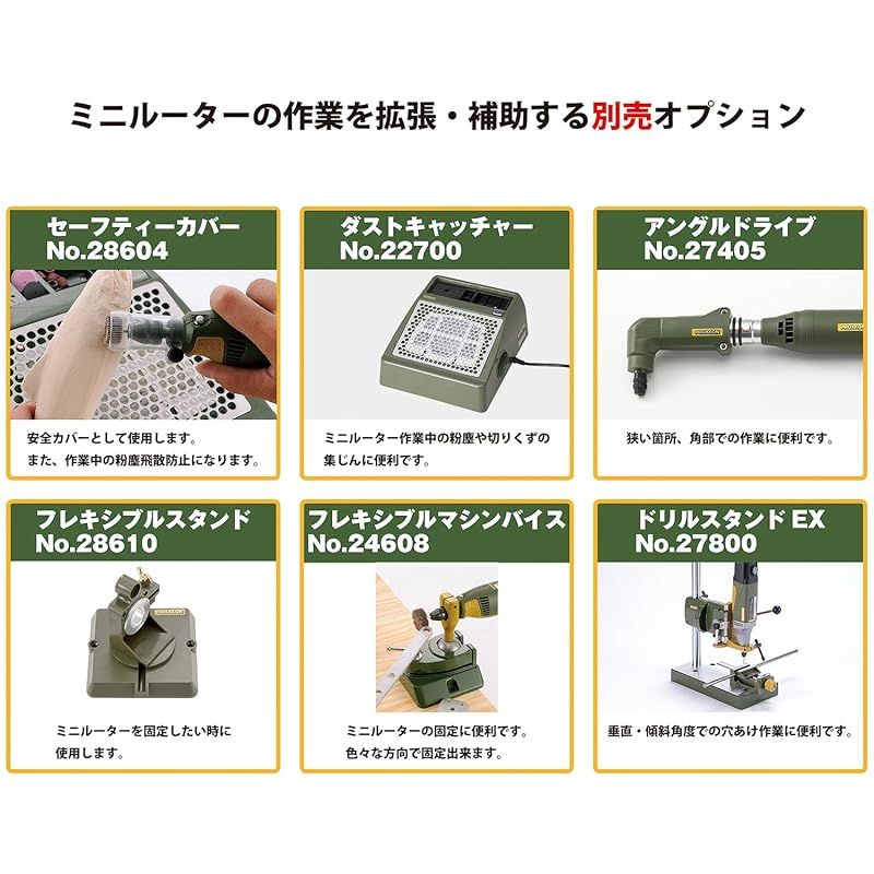 プロクソン
