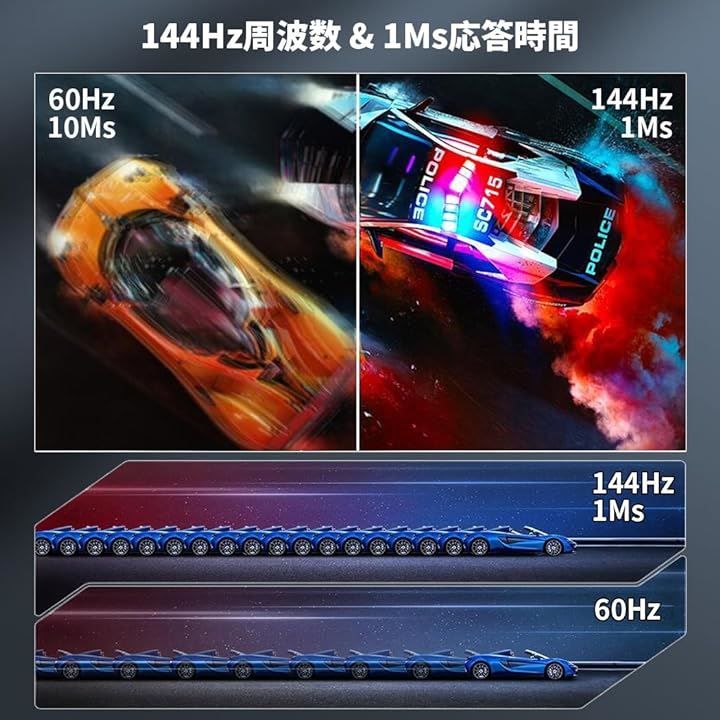 Cuview モバイルモニター 16 インチタッチ2K 144hz ゲーミング用 ポータブルディスプレイ タッチペン対応 2560x1600 黄金比16:10 HDR 1MS 100% P3 IPS VESA( balck) - メルカリ Cuview モバイルモニター 16 インチタッチ2K 144hz ゲーミング用 ポータブルディスプレイ タッチペン対応 2560x1600 黄金比16:10 HDR 1MS 100% P3 IPS VESA( balck) - メルカリ