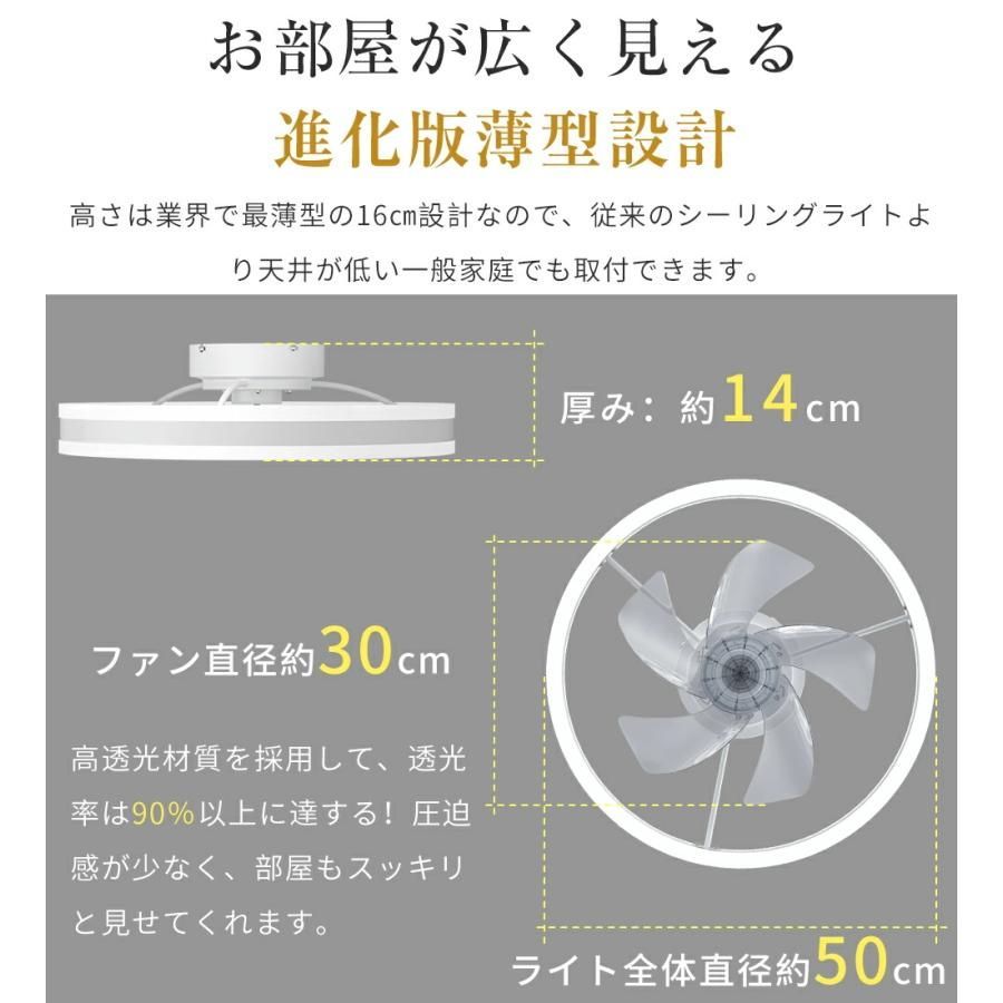 シーリングファン