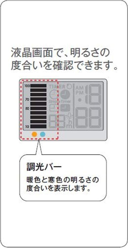 セール中】オーデリック LEDシーリングライト LED一体型 電球色~昼光色