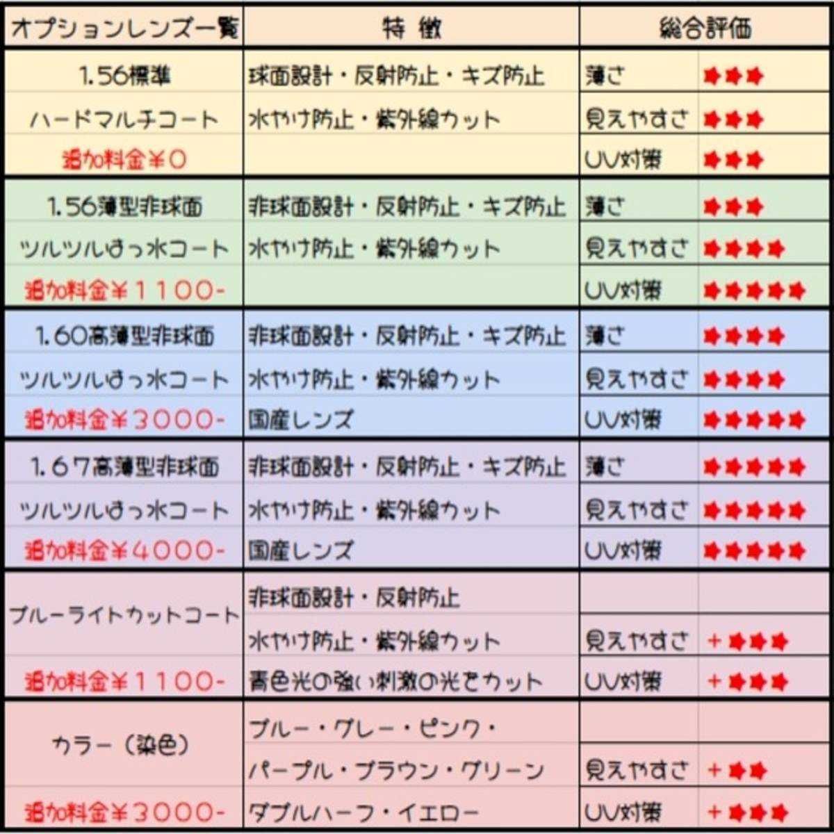 No.1345+メガネ　日本産セル　マッドライトブラウン【度数入り込み価格】