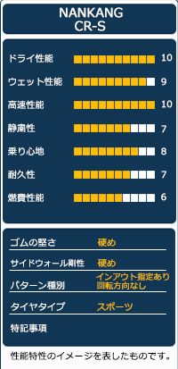 17インチ 4本セット
