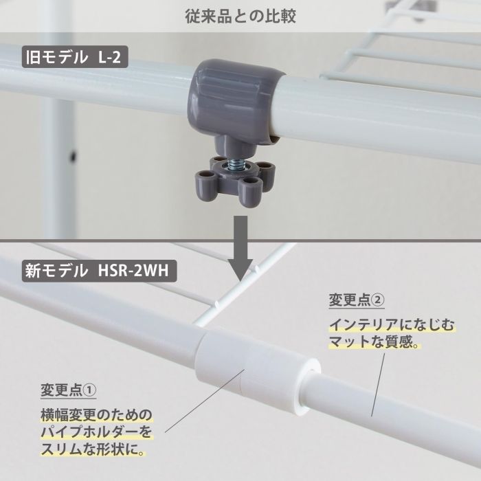 HSR-2WH