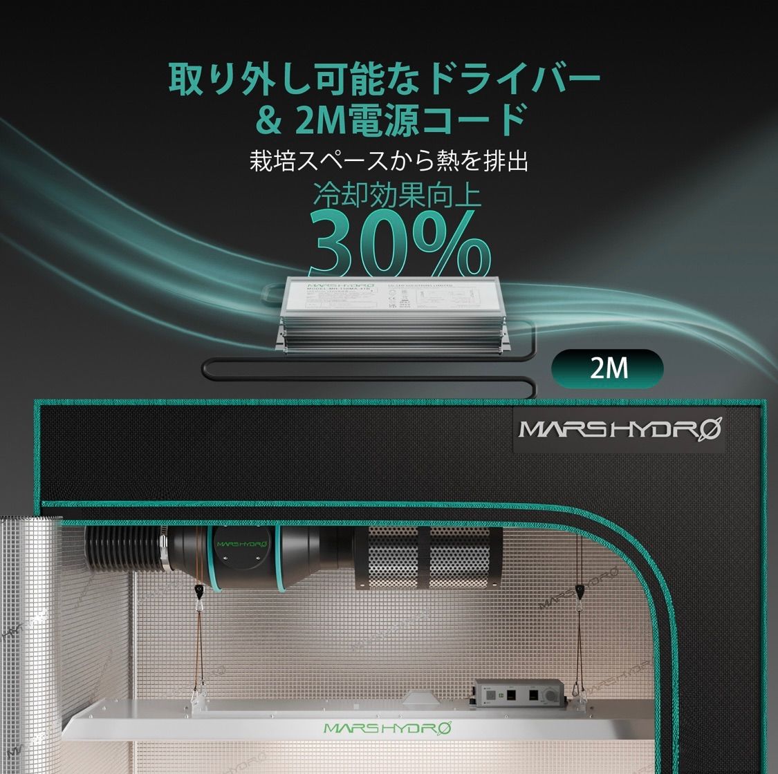 Mars Hydro 新型TSL-2000 マーズハイドロ 植物育成ライト - メルカリ