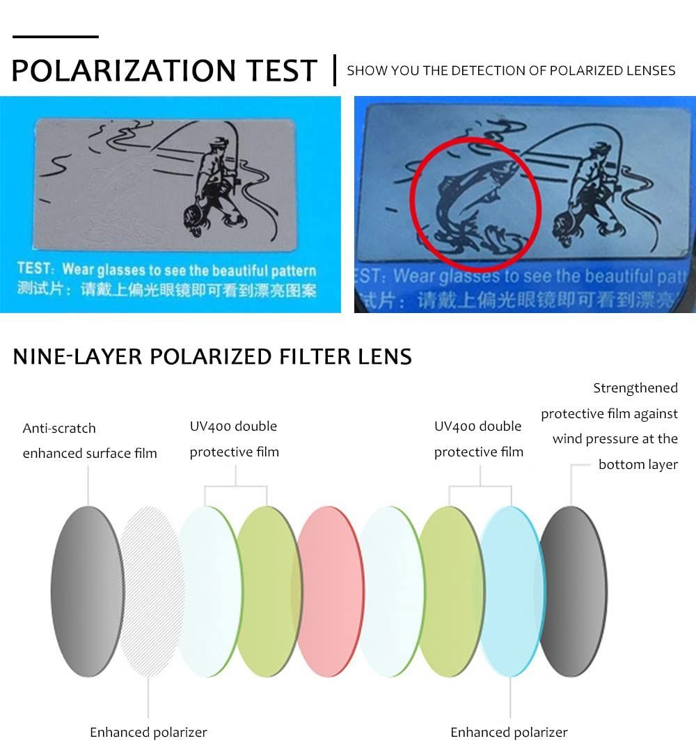 ガラスのためのレトロの正方形のサングラス