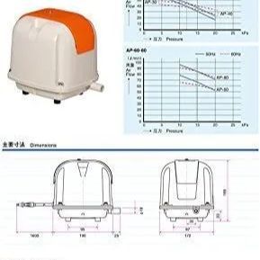 安永 AP-40P 浄化槽エアーポンプ ブロワー - メルカリ
