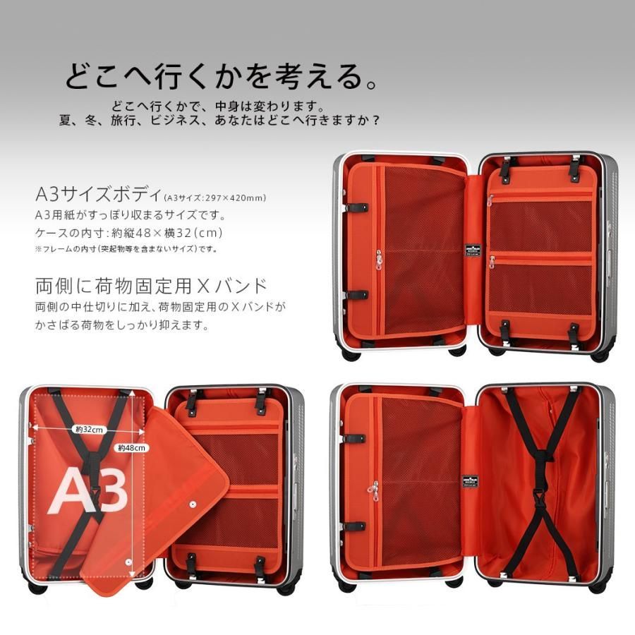 スーツケース キャリーケース