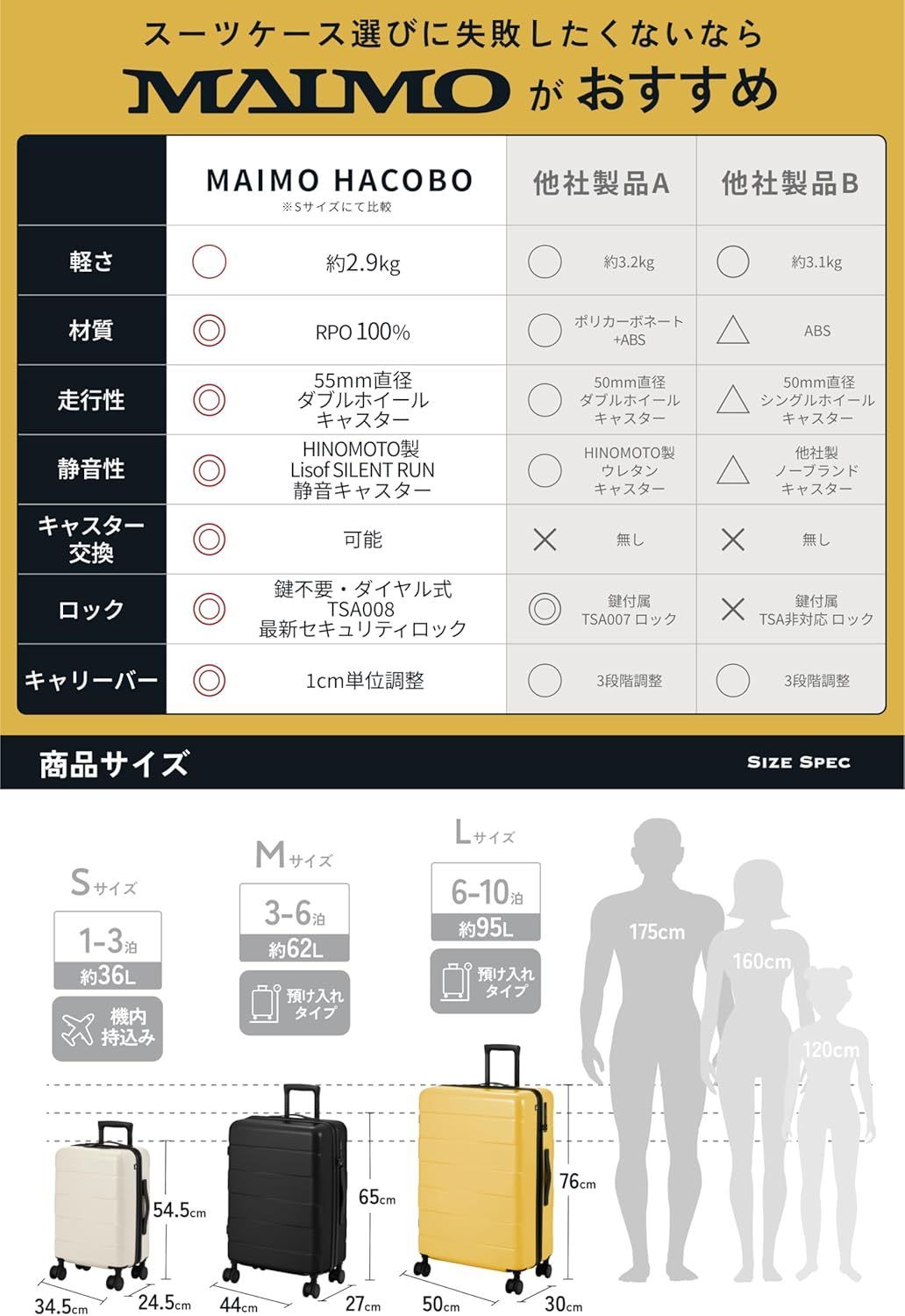 スーツケース Mサイズ 大型 洗える内装 超軽量 約3.7kg 大容量 約62L MAIMO] スーツケース Mサイズ 大型 洗える内装 超軽量 約3.7kg