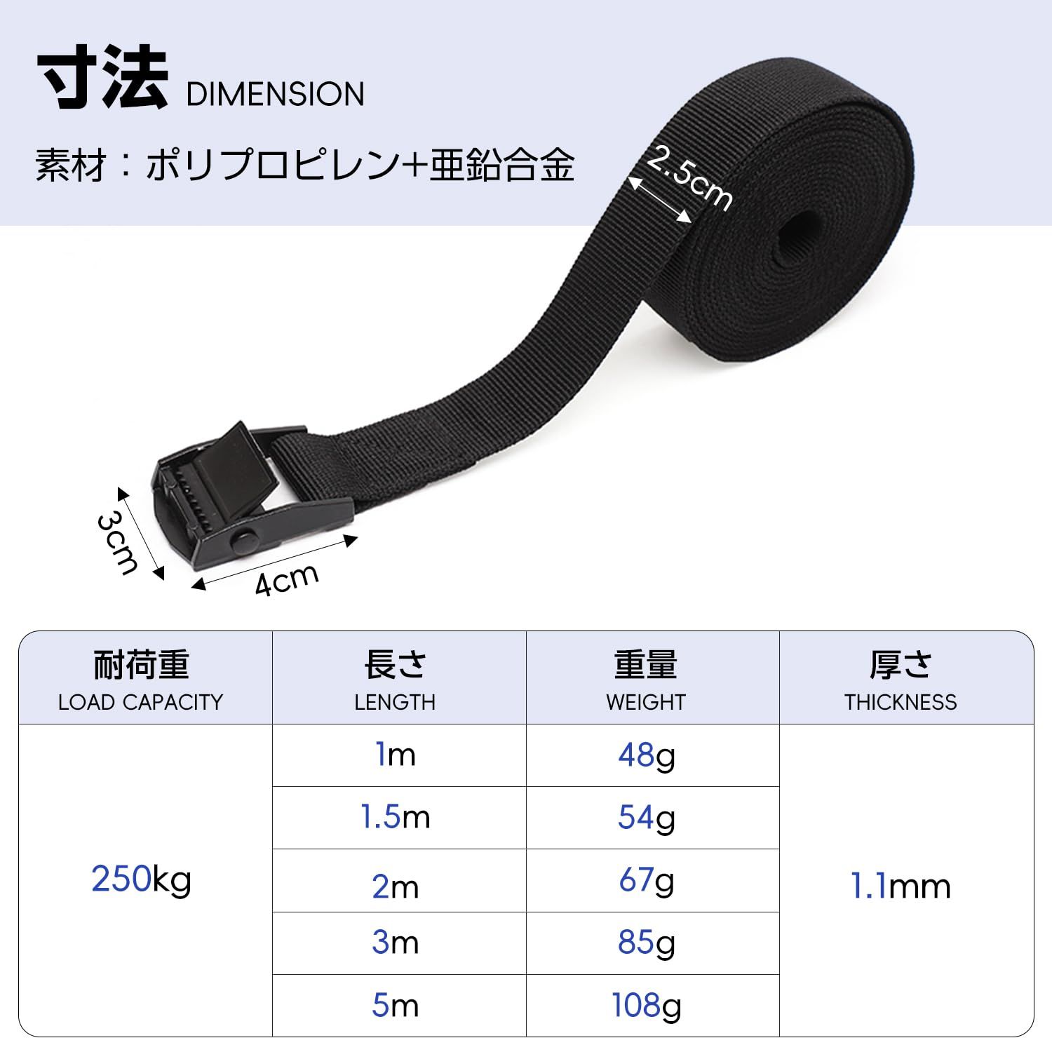 ラッシングベルト 4本
