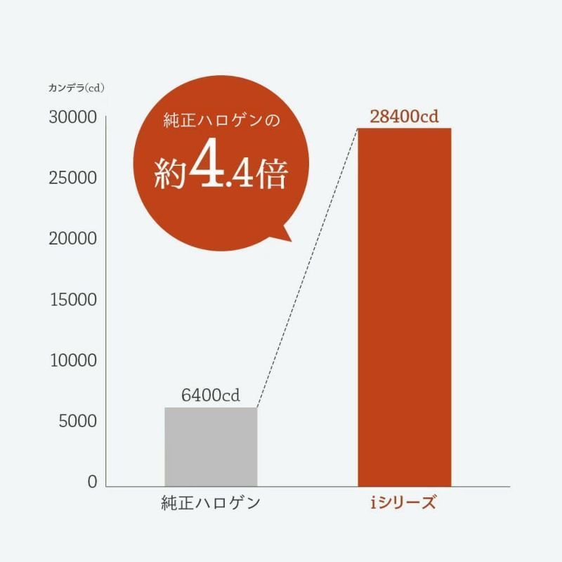 のサムネイル