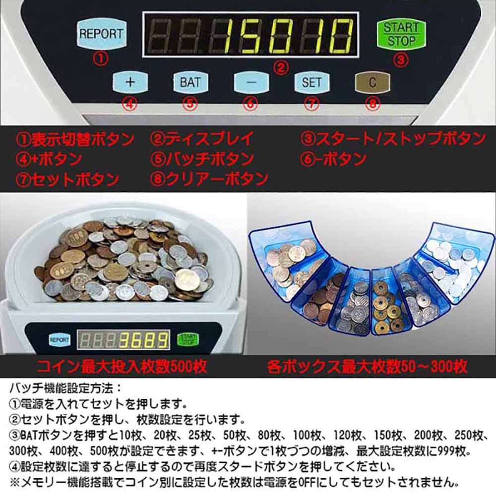高速コインカウンター