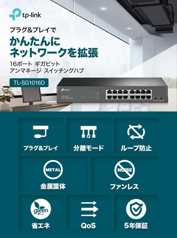 1000Mbps