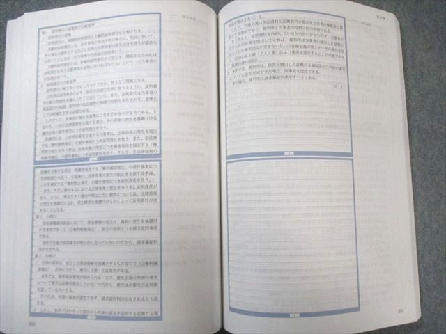アガルート　司法試験 重要問題習得講座（民事訴訟法、行政法、商法のみ）2024 2027・2028年合格目標】司法試験｜重要問題習得講座 | アガ